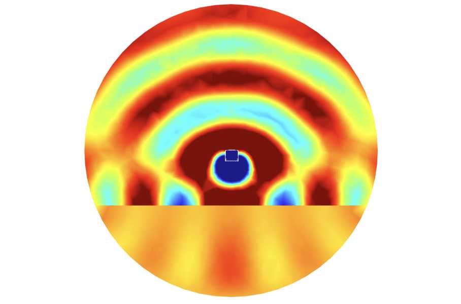NVH/Acoustic Simulation