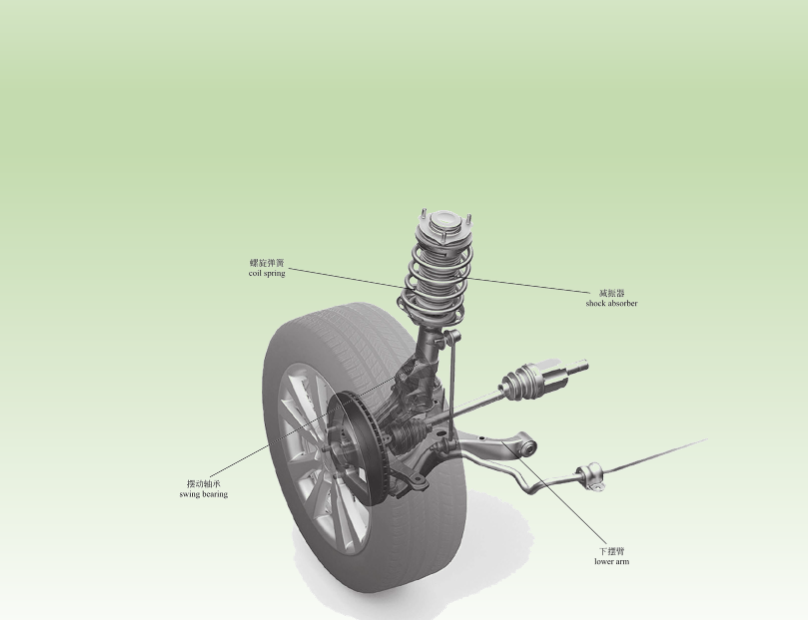 Electric Suspension Design Business